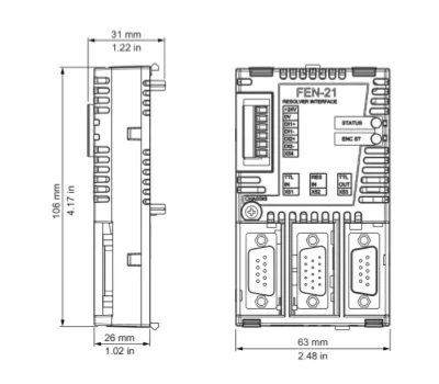 ABB FEN-21 ABB FEN-21